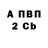 Первитин винт Kavalor